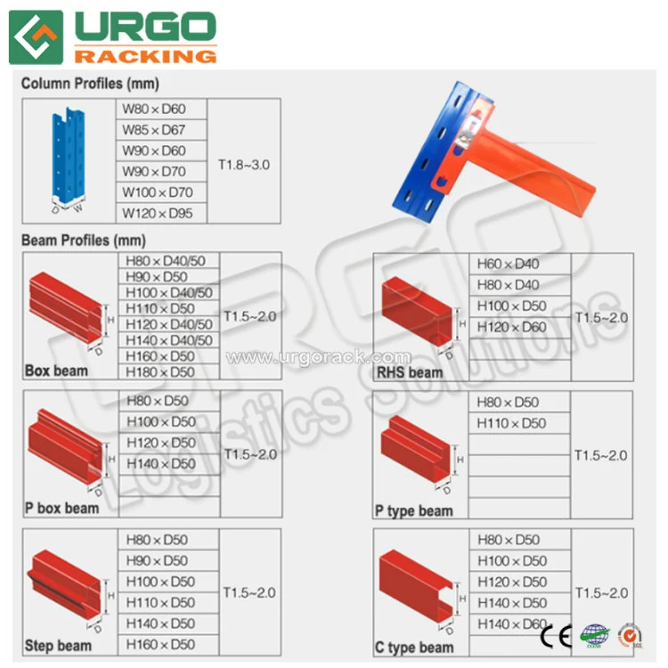 Warehouse Gravity Pallet Rack Double Deep Pallet Racking Pallet Stacking Rack