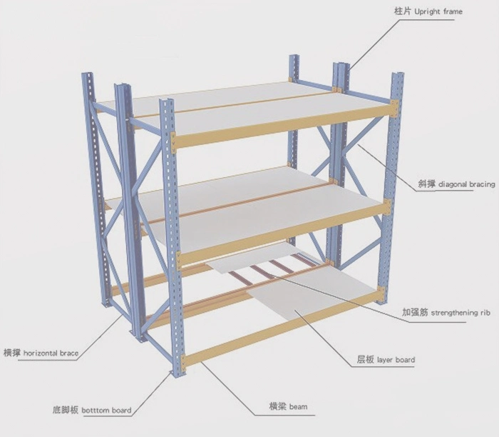 Simple Structure Long Span Rack Medium Duty Shelf Rack