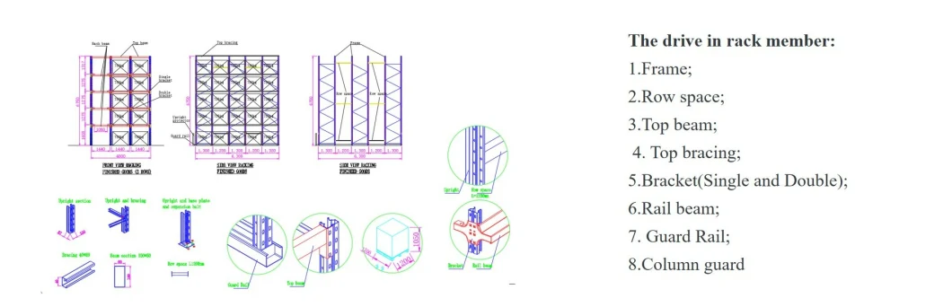 Drive in Pallet Racking with High Quality Metal/Steel Material and Advanced Equipment for Warehouse Storage.