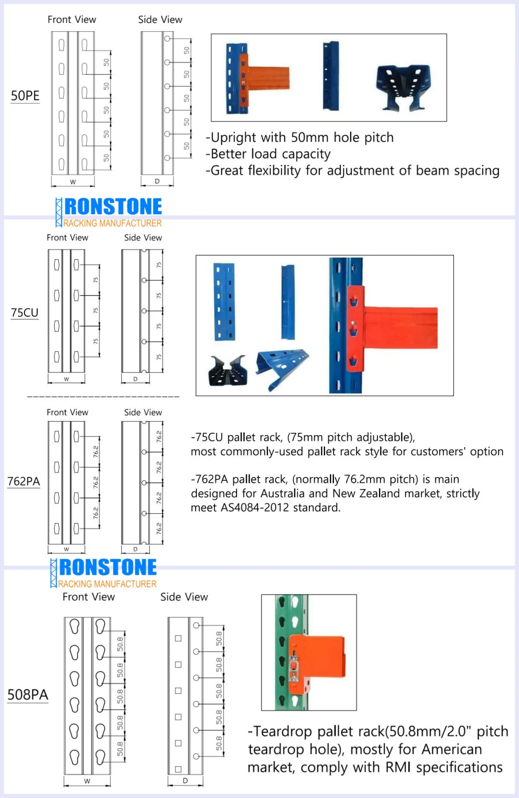 Certified Heavy Duty Industrial Warehouse Storage Pallet Rack