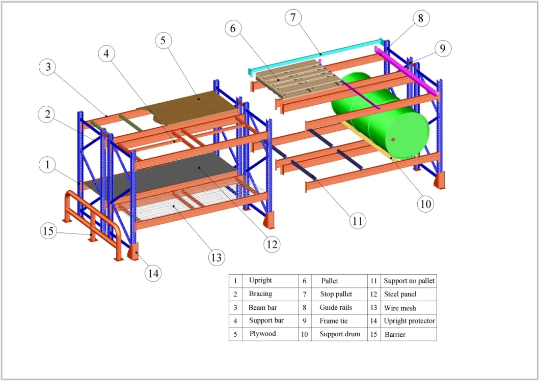 Customized Industrial Warehouse Storage Heavy Duty Selective Metal Vna Pallet Rack.