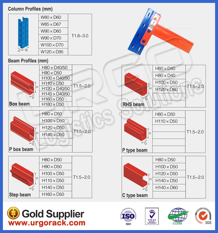 Storage Warehouse Metal Q345 Heavy Duty Push Back Rack